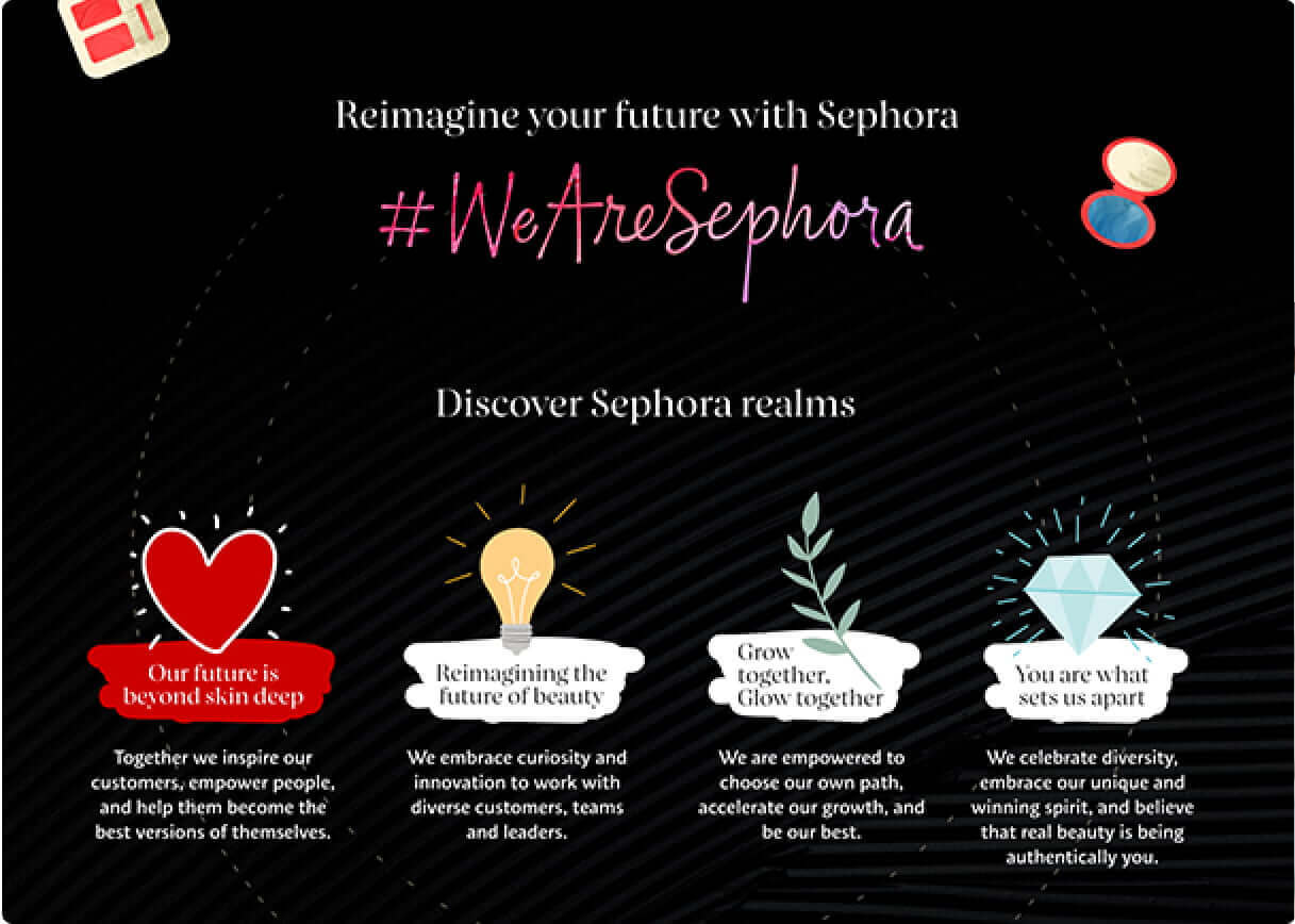 Sephora alignment-6