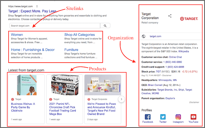 schema markup